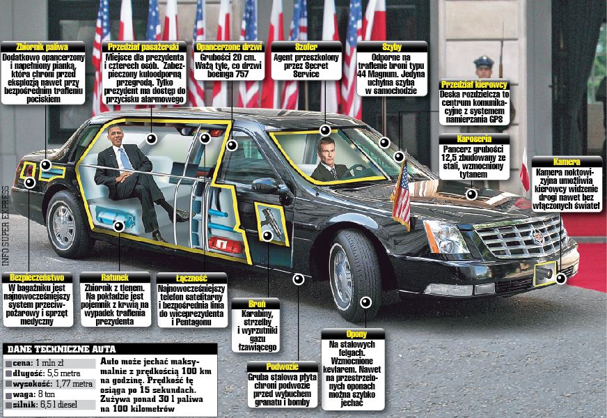 LA LIMOUSINE DEL PRESIDENTE OBAMA NON E' UNA MACCHINA ''NORMALE''. ECCO TUTTI I SEGRETI DELLA CADILLAC ONE - 03/08/2015