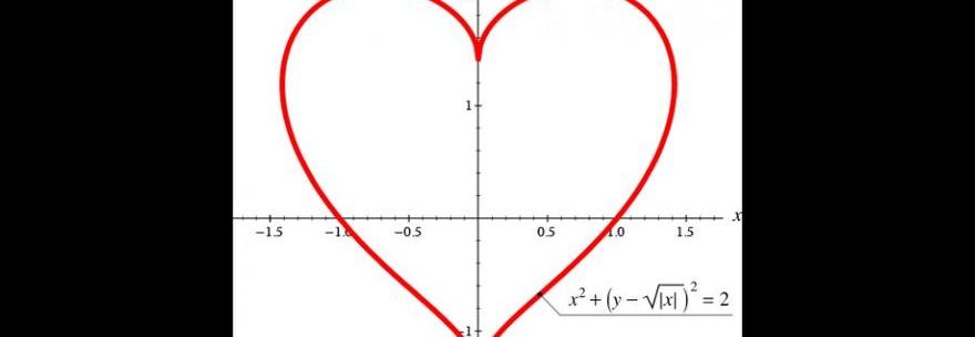 AMORE E MATEMATICA, IL QUINTO PARTNER E' QUELLO GIUSTO: UNO STUDIO SPIEGA PERCHE' - 02/04/2015