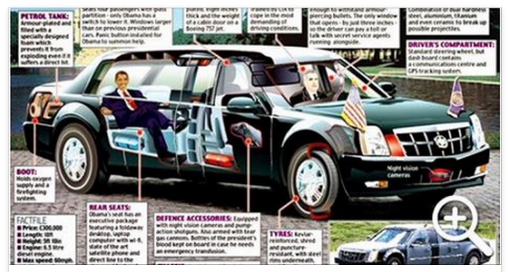 CADILLAC ONE, I SEGRETI DELLA LIMOUSINE DEL PRESIDENTE OBAMA - 20/06/2015