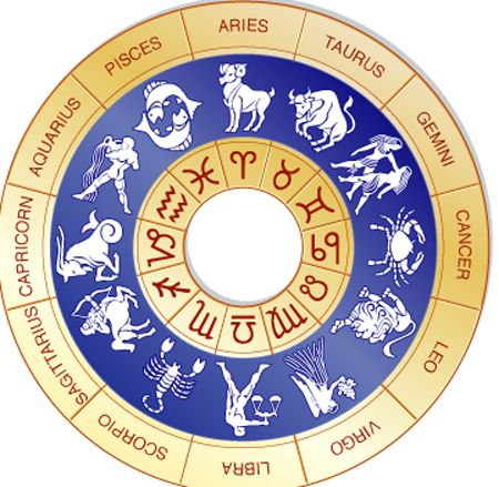 ECCO PERCHE' IL TUO SEGNO ZODIACALE POTREBBE ESSERE QUELLO SBAGLIATO - 06/06/2015