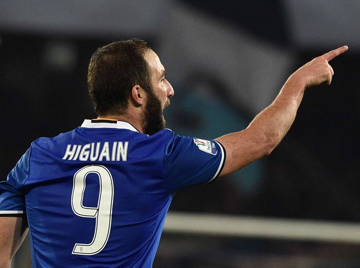 HIGUAIN DENUNCIA DE LAURENTIIS, ARRIVA LA RISPOSTA DEL NAPOLI: ECCO COSA STA ACCADENDO - 06/04/2017