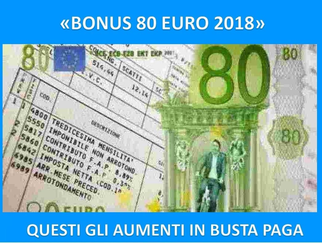 BONUS 80 EURO 2018: QUESTI GLI AUMENTI IN BUSTA PAGA - 06/12/2017